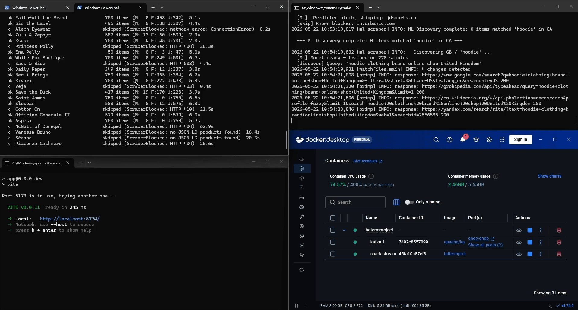 The FOLIO pipeline running locally — a scraper log listing per-brand item counts and skipped domains, the Vite dev server, and Docker Desktop showing the Kafka and Spark containers up